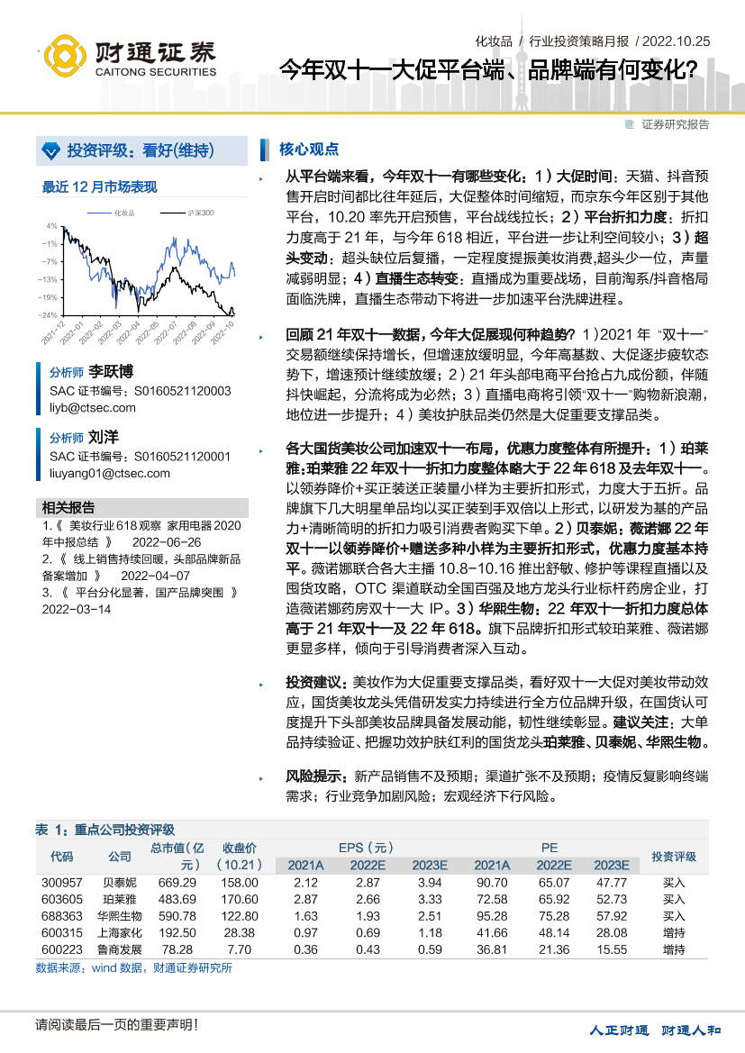 化妆品行业：今年双十一大促平台端、品牌端有何变化？-20221025-财通证券-26页化妆品行业：今年双十一大促平台端、品牌端有何变化？-20221025-财通证券-26页_1.png