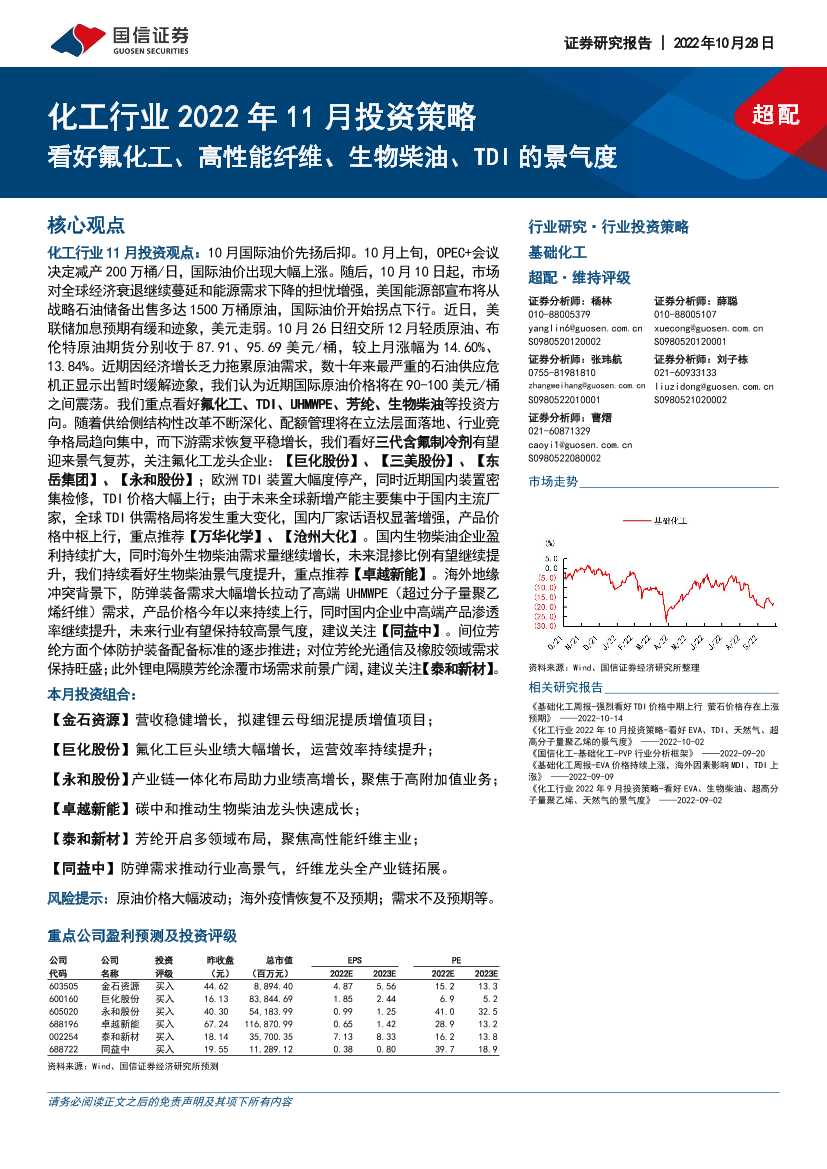 化工行业2022年11月投资策略：看好氟化工、高性能纤维、生物柴油、TDI的景气度-20221028-国信证券-28页化工行业2022年11月投资策略：看好氟化工、高性能纤维、生物柴油、TDI的景气度-20221028-国信证券-28页_1.png