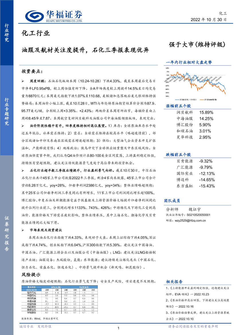 化工行业：油服及航材关注度提升，石化三季报表现优异-20221030-华福证券-23页化工行业：油服及航材关注度提升，石化三季报表现优异-20221030-华福证券-23页_1.png