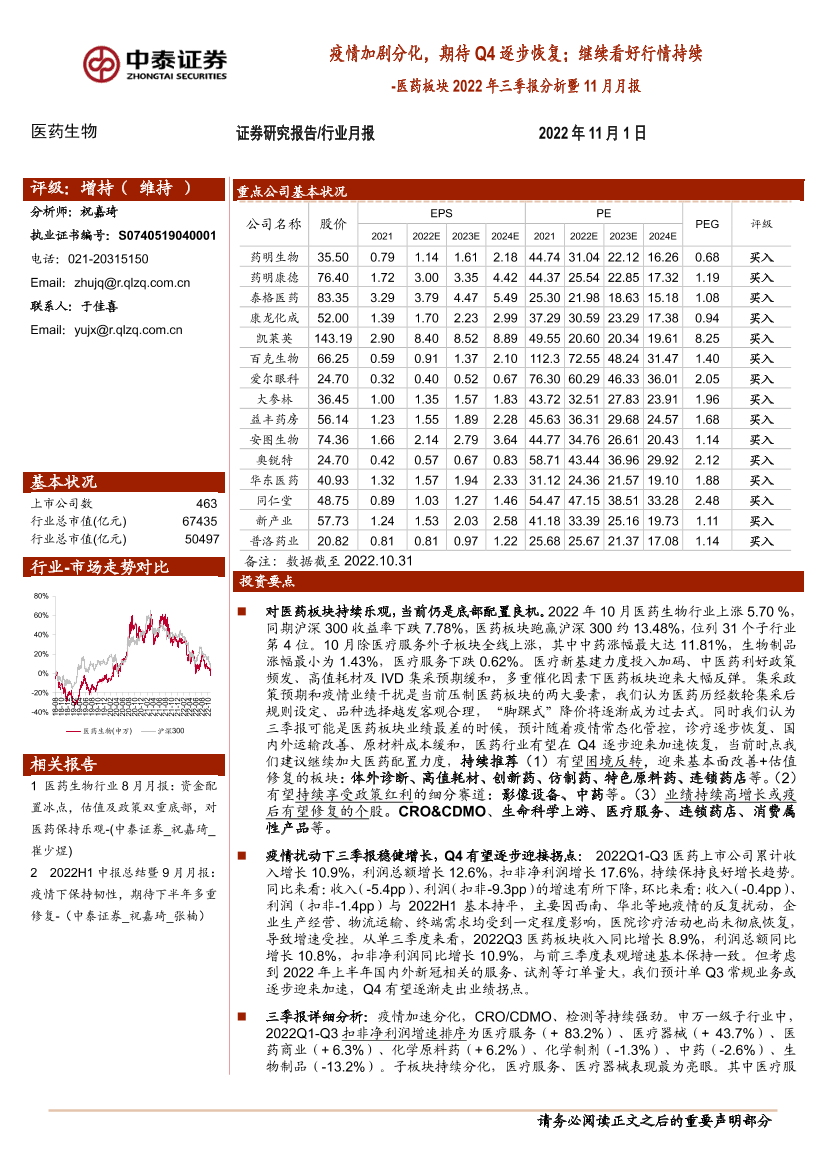 医药生物行业医药板块2022年三季报分析暨11月月报：疫情加剧分化，期待Q4逐步恢复；继续看好行情持续-20221101-中泰证券-25页医药生物行业医药板块2022年三季报分析暨11月月报：疫情加剧分化，期待Q4逐步恢复；继续看好行情持续-20221101-中泰证券-25页_1.png
