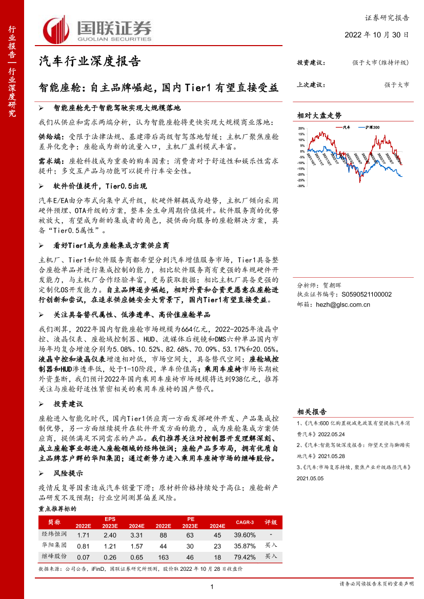 汽车行业深度研究报告：智能座舱，自主品牌崛起，国内Tier1有望直接受益-20221030-国联证券-42页汽车行业深度研究报告：智能座舱，自主品牌崛起，国内Tier1有望直接受益-20221030-国联证券-42页_1.png