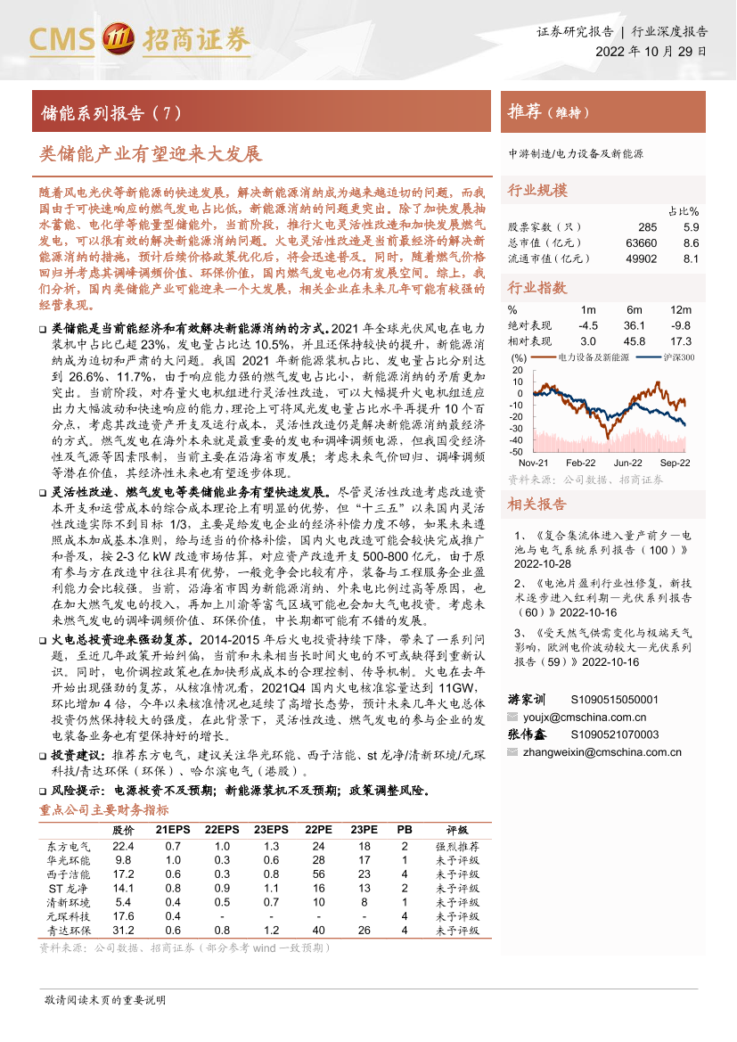 电力设备及新能源行业储能系列报告（7）：类储能产业有望迎来大发展-20221029-招商证券-25页电力设备及新能源行业储能系列报告（7）：类储能产业有望迎来大发展-20221029-招商证券-25页_1.png