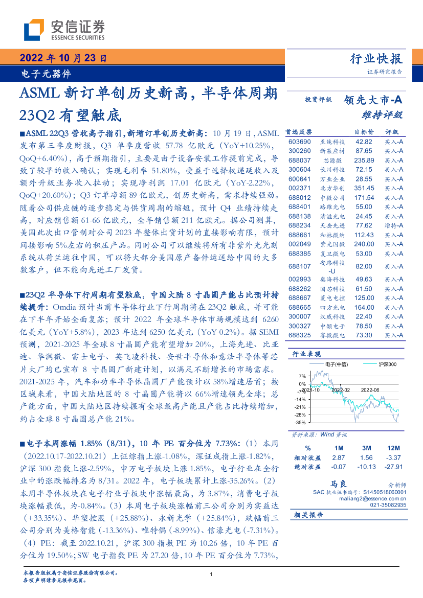 电子元器件行业快报：ASML新订单创历史新高，半导体周期23Q2有望触底-20221023-安信证券-15页电子元器件行业快报：ASML新订单创历史新高，半导体周期23Q2有望触底-20221023-安信证券-15页_1.png