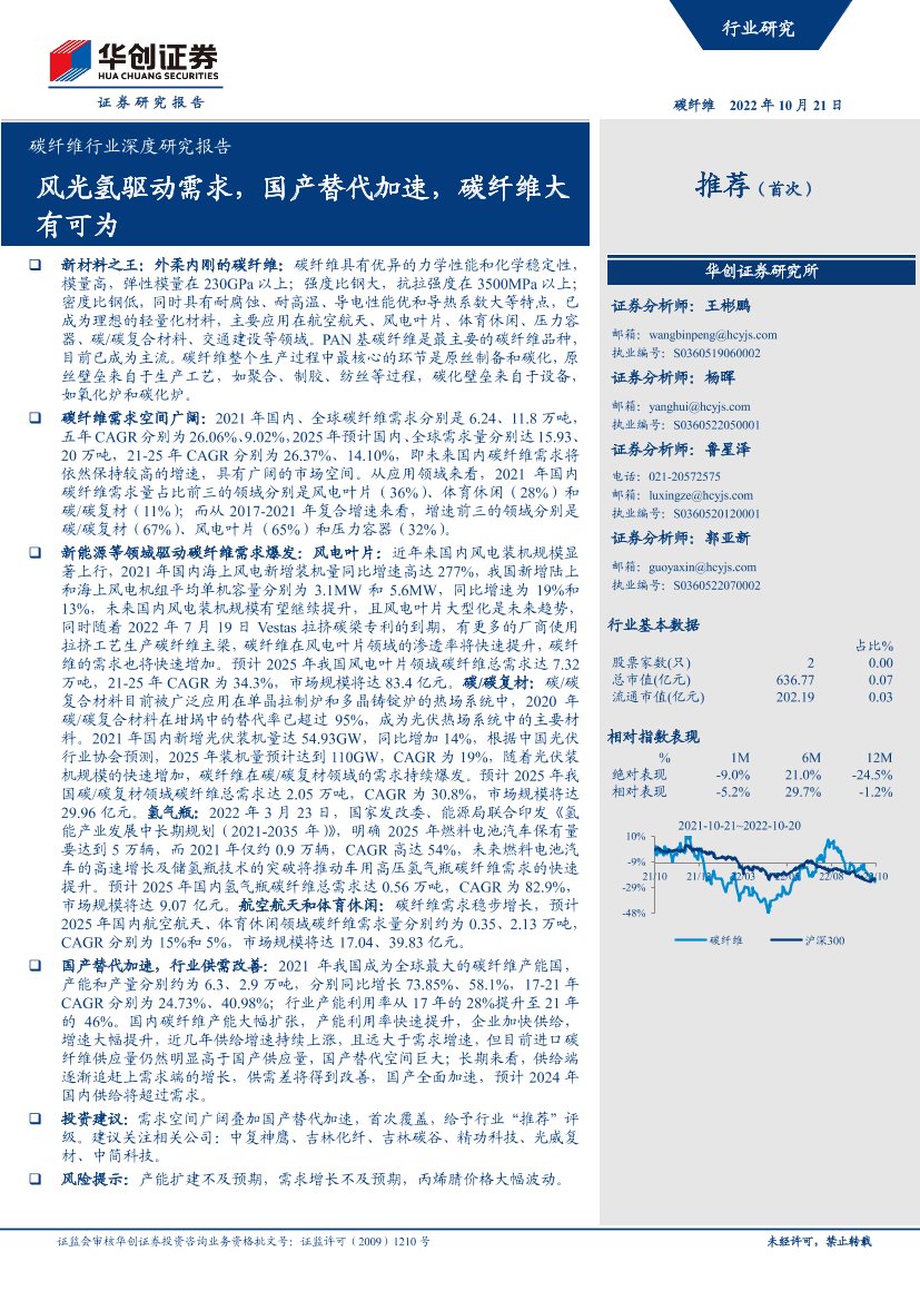 碳纤维行业深度研究报告：风光氢驱动需求，国产替代加速，碳纤维大有可为-20221021-华创证券-36页碳纤维行业深度研究报告：风光氢驱动需求，国产替代加速，碳纤维大有可为-20221021-华创证券-36页_1.png