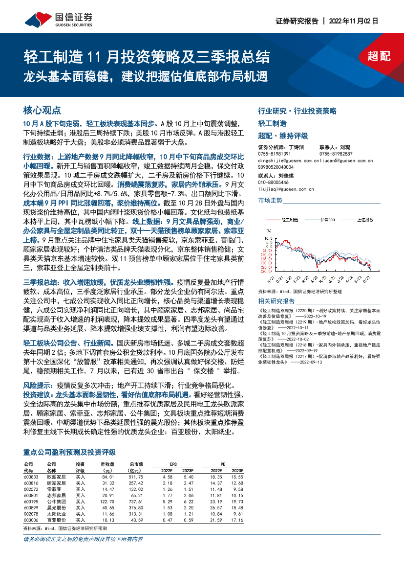 轻工制造行业11月投资策略及三季报总结：龙头基本面稳健，建议把握估值底部布局机遇-20221102-国信证券-37页轻工制造行业11月投资策略及三季报总结：龙头基本面稳健，建议把握估值底部布局机遇-20221102-国信证券-37页_1.png