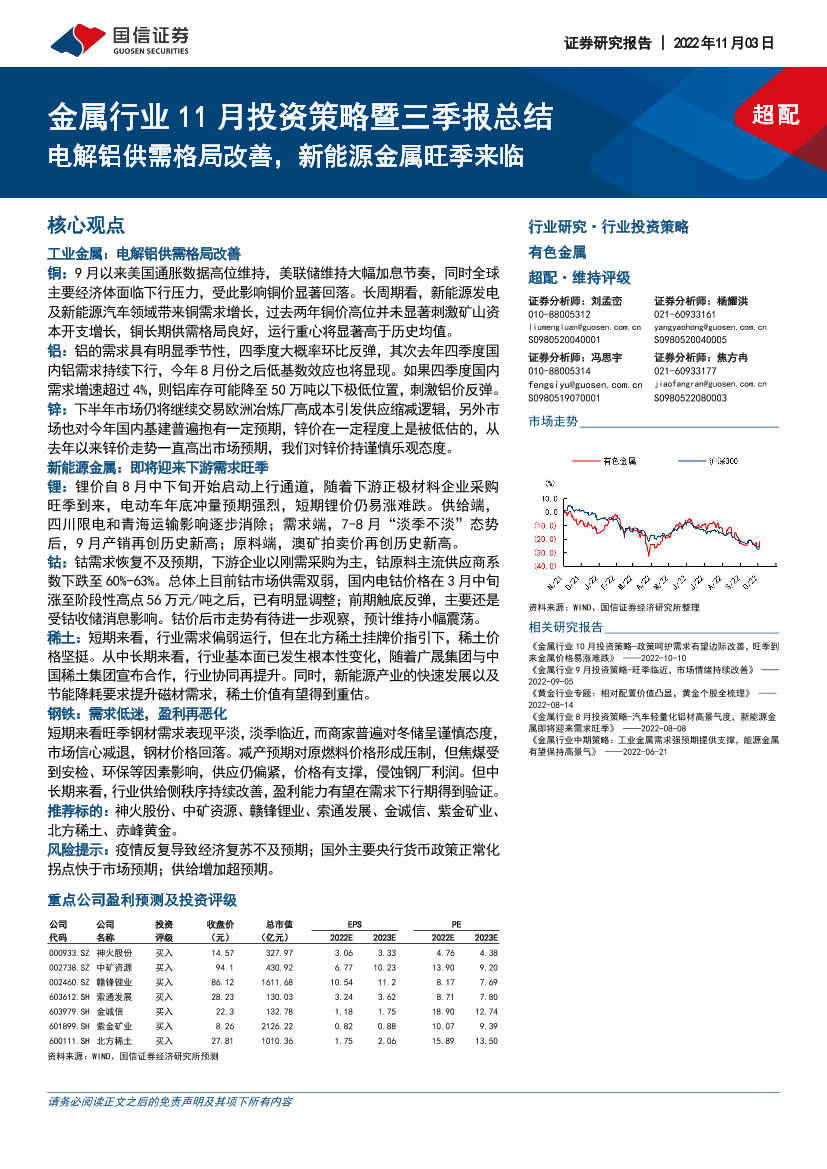 金属行业11月投资策略暨三季报总结：电解铝供需格局改善，新能源金属旺季来临-20221103-国信证券-41页金属行业11月投资策略暨三季报总结：电解铝供需格局改善，新能源金属旺季来临-20221103-国信证券-41页_1.png