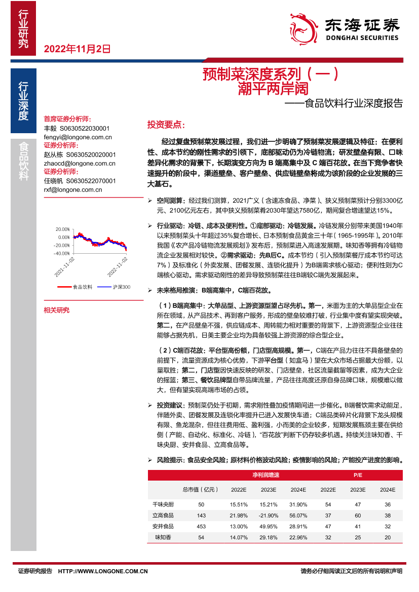 食品饮料行业深度报告：预制菜深度系列（一），潮平两岸阔-20221102-东海证券-31页食品饮料行业深度报告：预制菜深度系列（一），潮平两岸阔-20221102-东海证券-31页_1.png