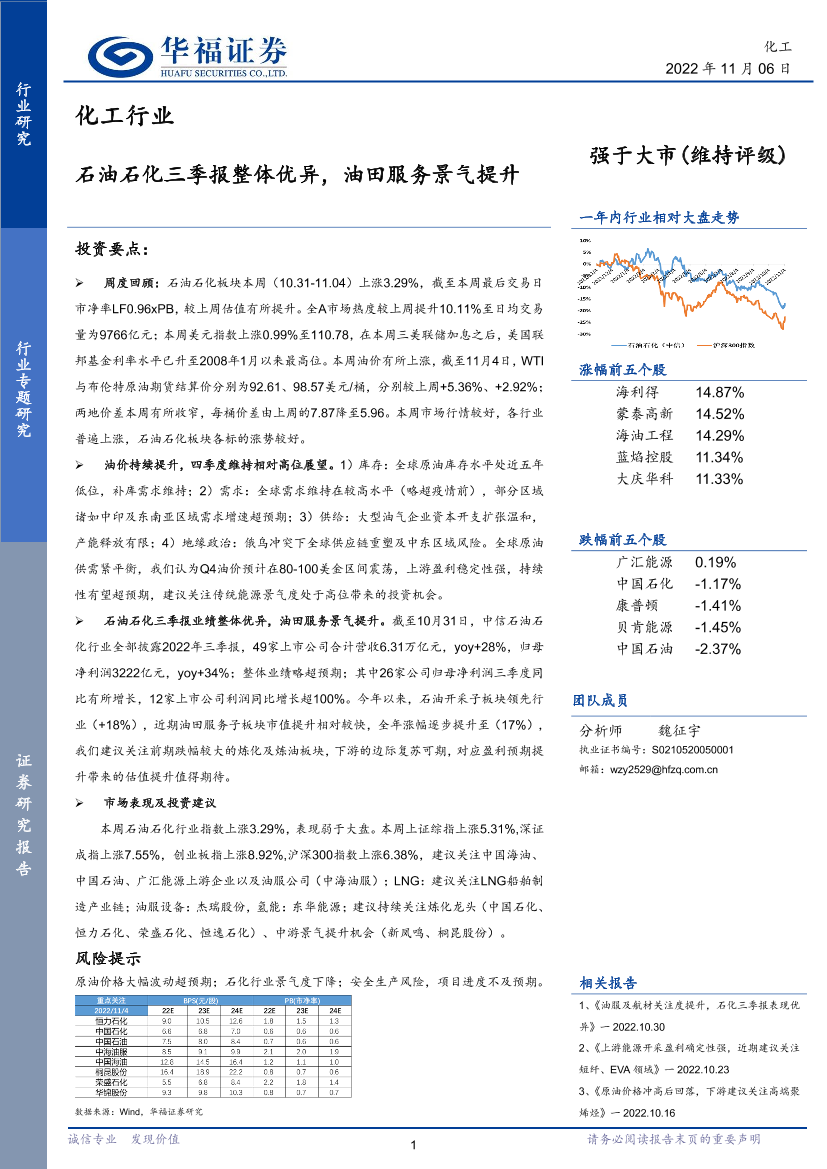 化工行业：石油石化三季报整体优异，油田服务景气提升-20221106-华福证券-21页化工行业：石油石化三季报整体优异，油田服务景气提升-20221106-华福证券-21页_1.png