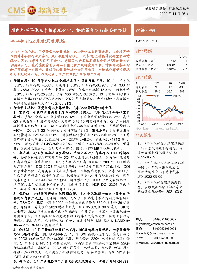 半导体行业月度深度跟踪：国内外半导体三季报表现分化，整体景气下行趋势仍持续-招商证券-2022.11.6-78页半导体行业月度深度跟踪：国内外半导体三季报表现分化，整体景气下行趋势仍持续-招商证券-2022.11.6-78页_1.png