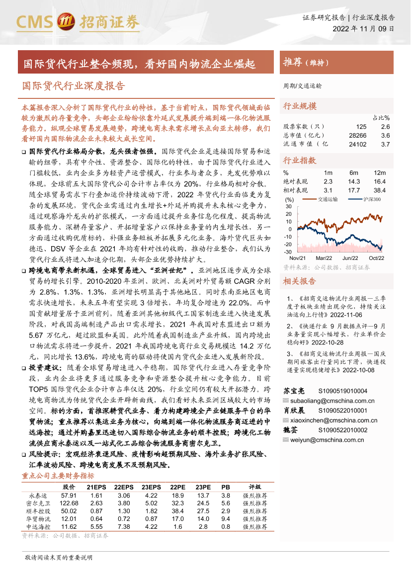 国际货代行业深度报告：国际货代行业整合频现，看好国内物流企业崛起-20221109-招商证券-27页国际货代行业深度报告：国际货代行业整合频现，看好国内物流企业崛起-20221109-招商证券-27页_1.png