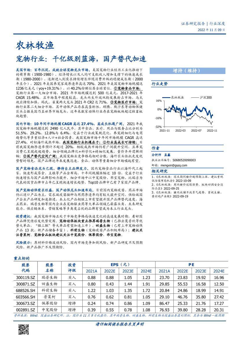 宠物行业：千亿级别蓝海，国产替代加速-20221109-国盛证券-43页宠物行业：千亿级别蓝海，国产替代加速-20221109-国盛证券-43页_1.png