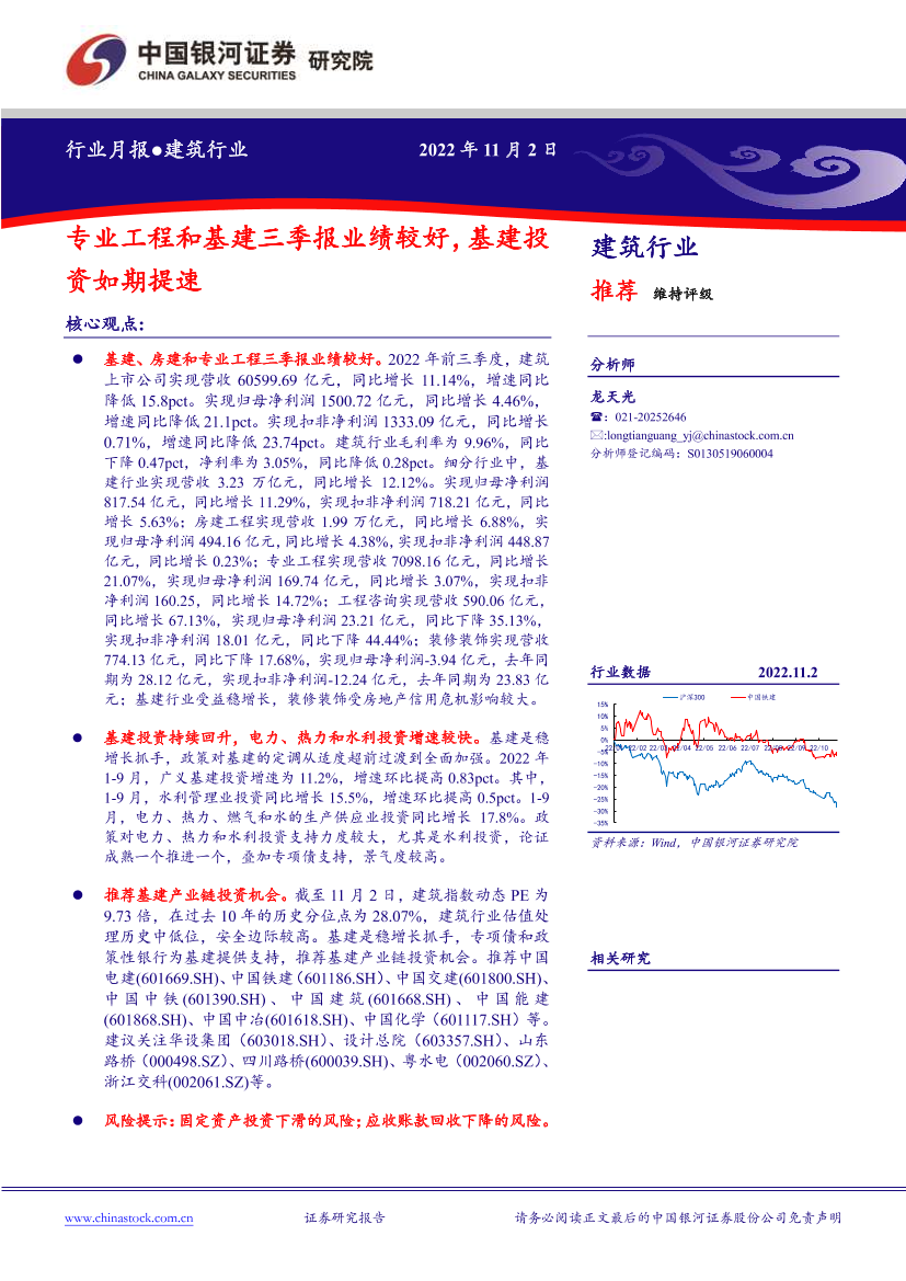 建筑行业月报：专业工程和基建三季报业绩较好，基建投资如期提速-20221102-银河证券-16页建筑行业月报：专业工程和基建三季报业绩较好，基建投资如期提速-20221102-银河证券-16页_1.png