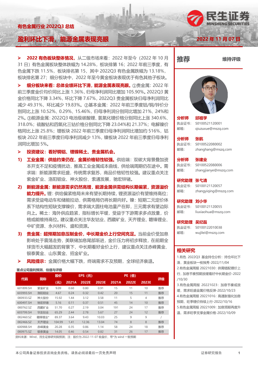 有色金属行业2022Q3总结：盈利环比下滑，能源金属表现亮眼-20221107-民生证券-49页有色金属行业2022Q3总结：盈利环比下滑，能源金属表现亮眼-20221107-民生证券-49页_1.png