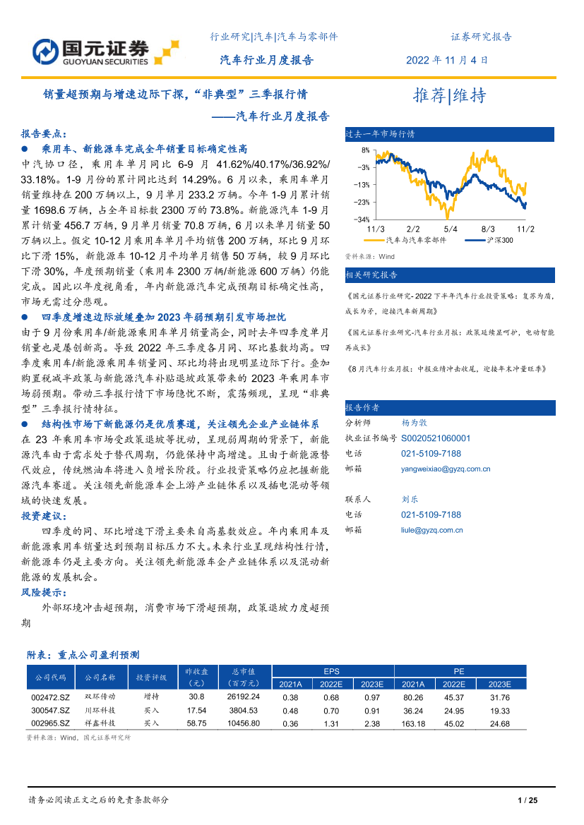 汽车行业月度报告：销量超预期与增速边际下探，“非典型”三季报行情-20221104-国元证券-25页汽车行业月度报告：销量超预期与增速边际下探，“非典型”三季报行情-20221104-国元证券-25页_1.png