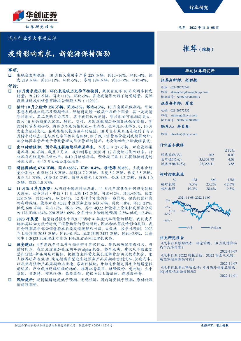 汽车行业重大事项点评：疫情影响需求，新能源保持强劲-20221108-华创证券-15页汽车行业重大事项点评：疫情影响需求，新能源保持强劲-20221108-华创证券-15页_1.png