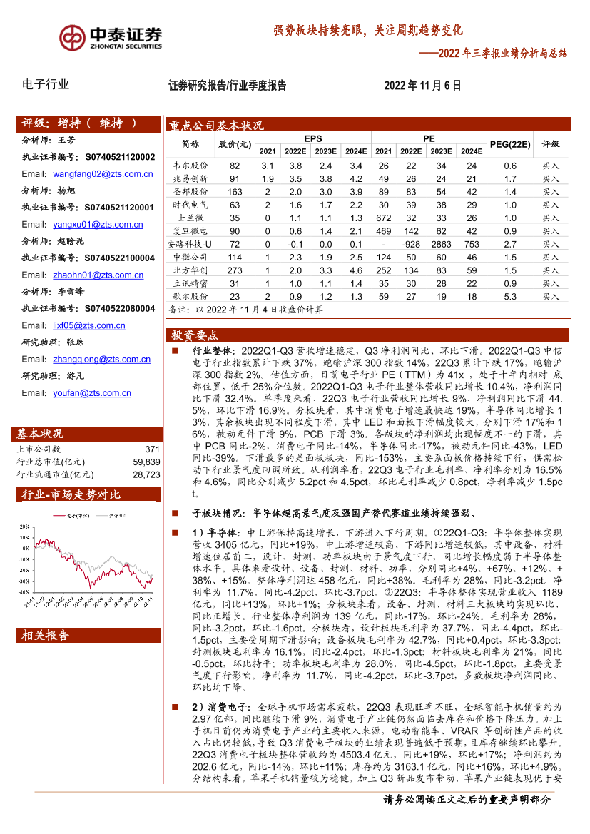 电子行业2022年三季报业绩分析与总结：强势板块持续亮眼，关注周期趋势变化-20221106-中泰证券-38页电子行业2022年三季报业绩分析与总结：强势板块持续亮眼，关注周期趋势变化-20221106-中泰证券-38页_1.png