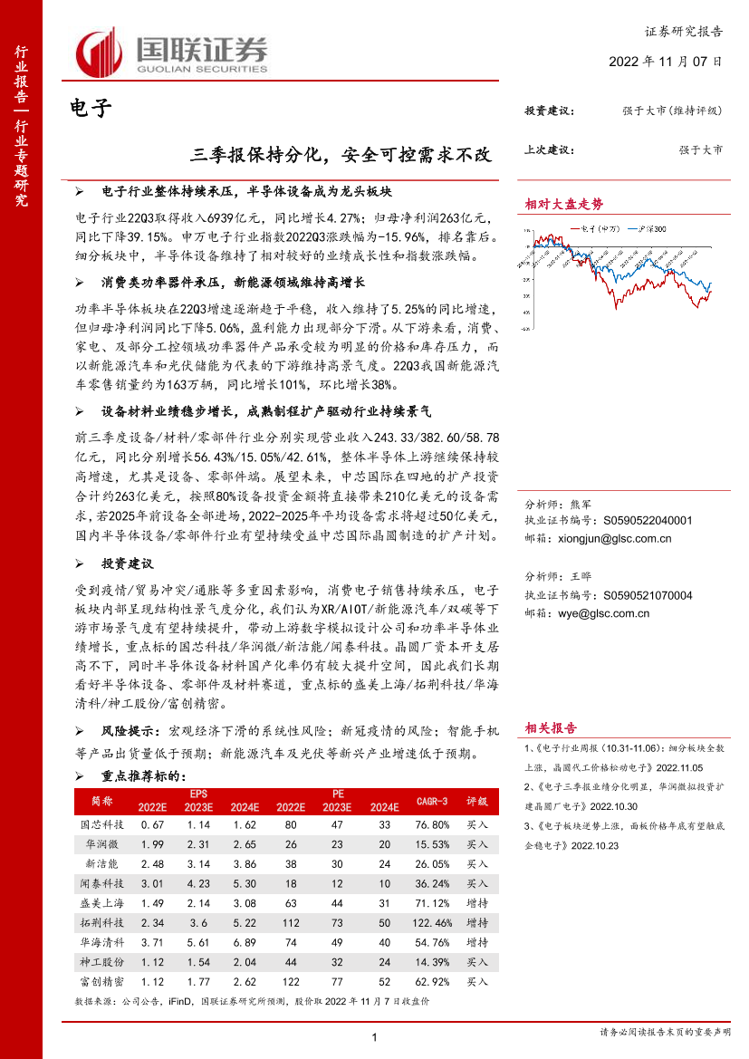 电子行业：三季报保持分化，安全可控需求不改-20221107-国联证券-18页电子行业：三季报保持分化，安全可控需求不改-20221107-国联证券-18页_1.png