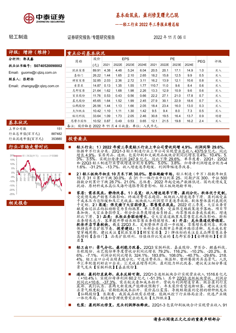 轻工行业2022年三季报业绩总结：基本面筑底，盈利修复曙光已现-20221106-中泰证券-37页轻工行业2022年三季报业绩总结：基本面筑底，盈利修复曙光已现-20221106-中泰证券-37页_1.png