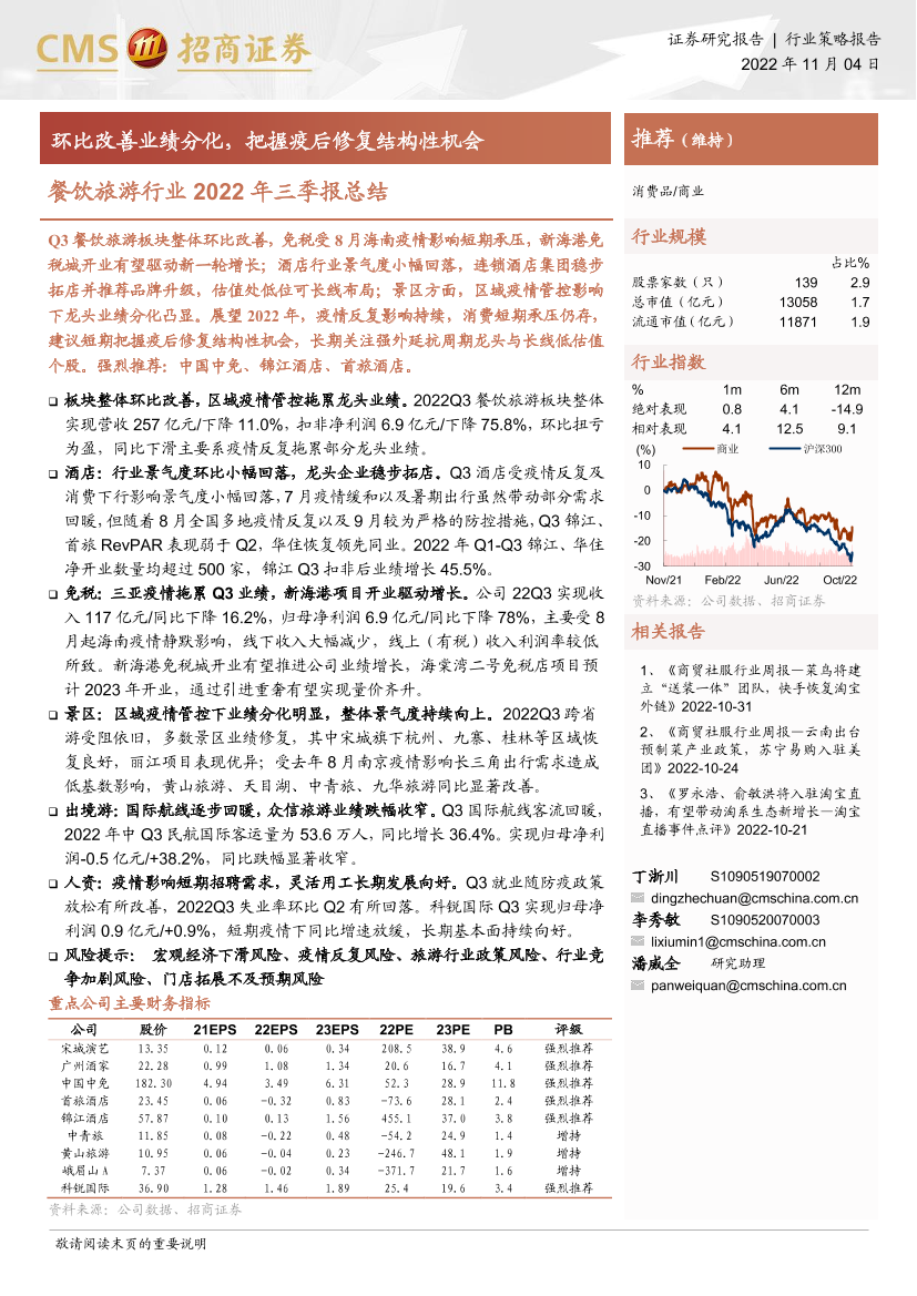 餐饮旅游行业2022年三季报总结：环比改善业绩分化，把握疫后修复结构性机会-20221104-招商证券-17页餐饮旅游行业2022年三季报总结：环比改善业绩分化，把握疫后修复结构性机会-20221104-招商证券-17页_1.png