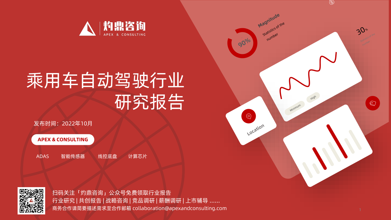 乘用车自动驾驶行业研究报告（辅助驾驶，ADAS，智能传感器，计算芯片）-41页乘用车自动驾驶行业研究报告（辅助驾驶，ADAS，智能传感器，计算芯片）-41页_1.png