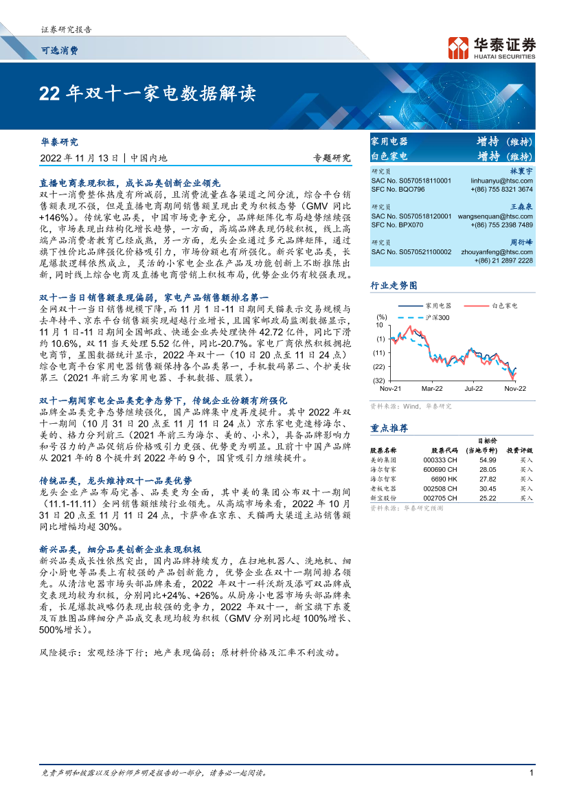 家用电器行业专题研究：22年双十一家电数据解读-20221113-华泰证券-15页家用电器行业专题研究：22年双十一家电数据解读-20221113-华泰证券-15页_1.png