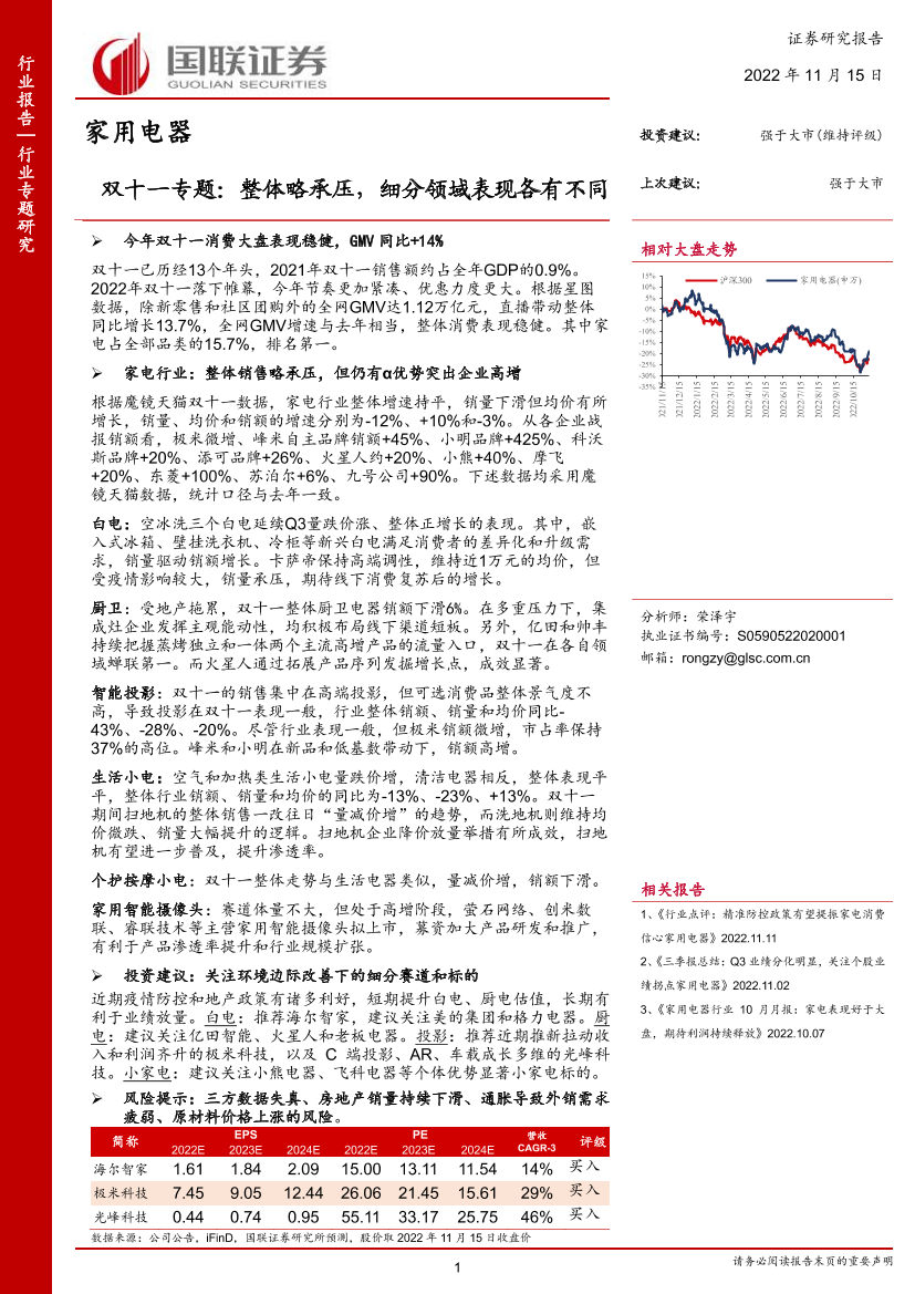 家用电器行业双十一专题：整体略承压，细分领域表现各有不同-20221115-国联证券-22页家用电器行业双十一专题：整体略承压，细分领域表现各有不同-20221115-国联证券-22页_1.png