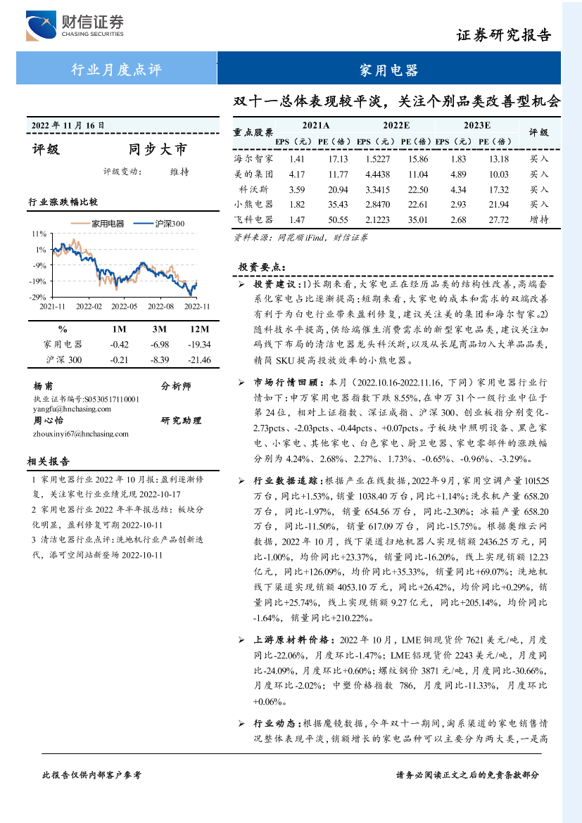 家用电器行业月度点评：双十一总体表现较平淡，关注个别品类改善型机会-20221116-财信证券-15页家用电器行业月度点评：双十一总体表现较平淡，关注个别品类改善型机会-20221116-财信证券-15页_1.png