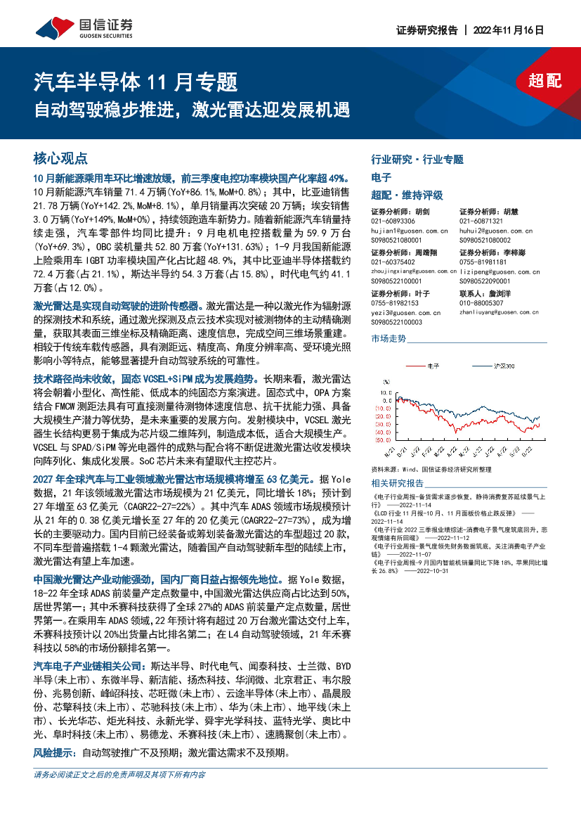 汽车半导体行业11月专题：自动驾驶稳步推进，激光雷达迎发展机遇-20221116-国信证券-24页汽车半导体行业11月专题：自动驾驶稳步推进，激光雷达迎发展机遇-20221116-国信证券-24页_1.png