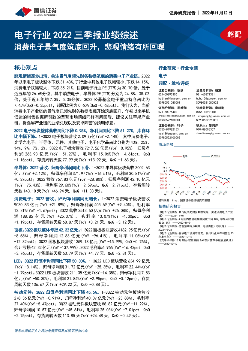 电子行业2022三季报业绩综述：消费电子景气度筑底回升，悲观情绪有所回暖-20221112-国信证券-21页电子行业2022三季报业绩综述：消费电子景气度筑底回升，悲观情绪有所回暖-20221112-国信证券-21页_1.png