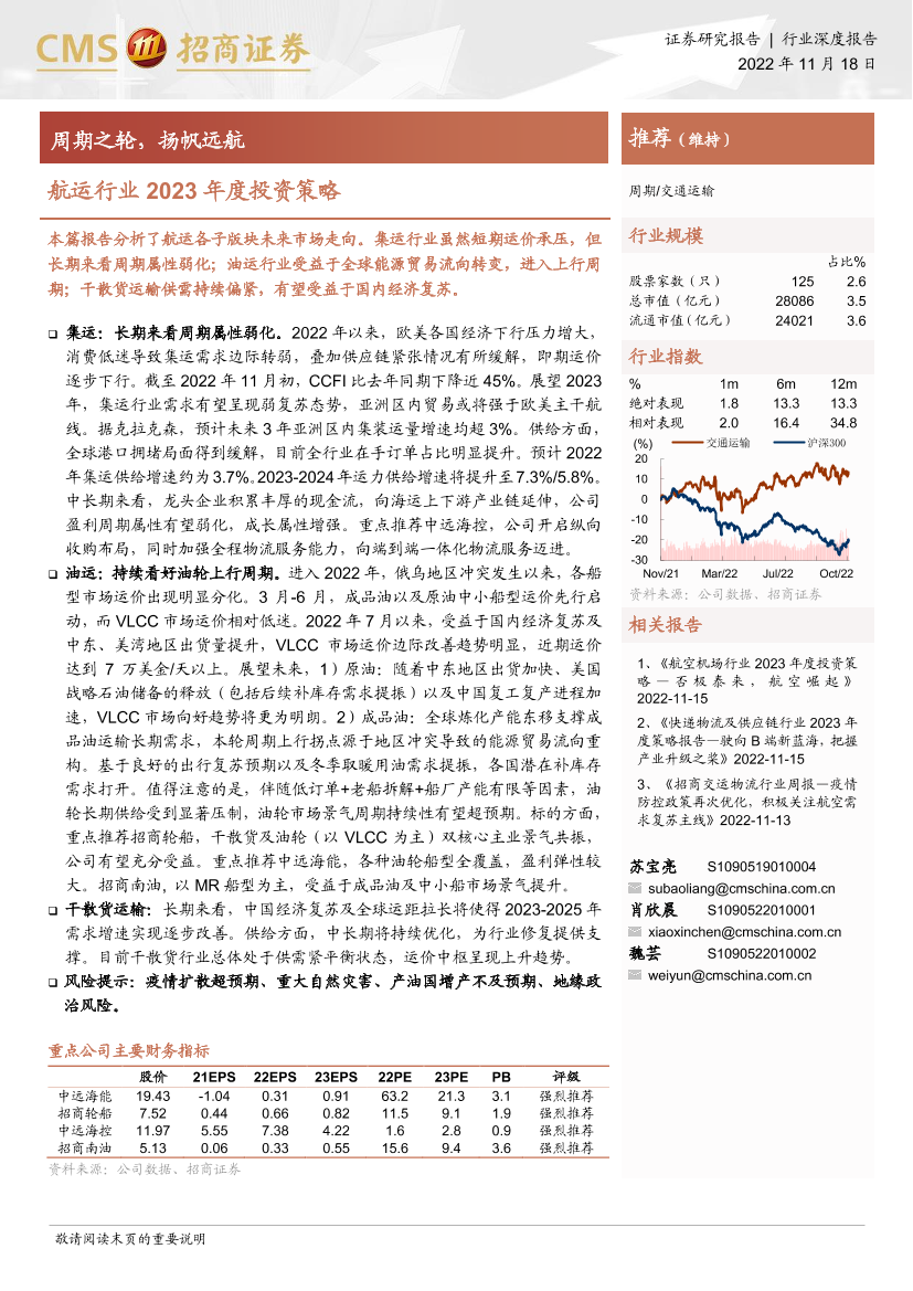 航运行业2023年度投资策略：周期之轮，扬帆远航-20221118-招商证券-21页航运行业2023年度投资策略：周期之轮，扬帆远航-20221118-招商证券-21页_1.png