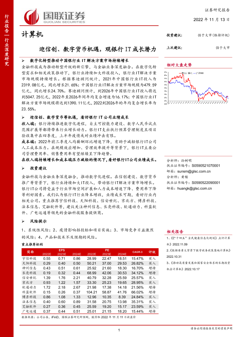 计算机行业：迎信创、数字货币机遇，观银行IT成长潜力-20221113-国联证券-40页计算机行业：迎信创、数字货币机遇，观银行IT成长潜力-20221113-国联证券-40页_1.png