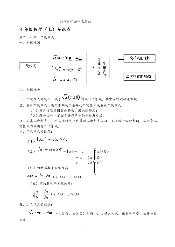 初中数学人教版789年级知识点及公式总结大全（PDF版）初中数学人教版789年级知识点及公式总结大全（PDF版）_1.png