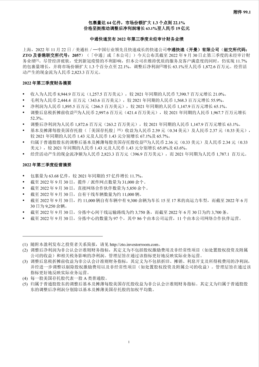 中通快递2022Q3财报公告-13页中通快递2022Q3财报公告-13页_1.png
