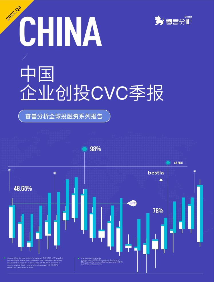 创业邦-2022Q3中国企业创投CVC季报-15页创业邦-2022Q3中国企业创投CVC季报-15页_1.png