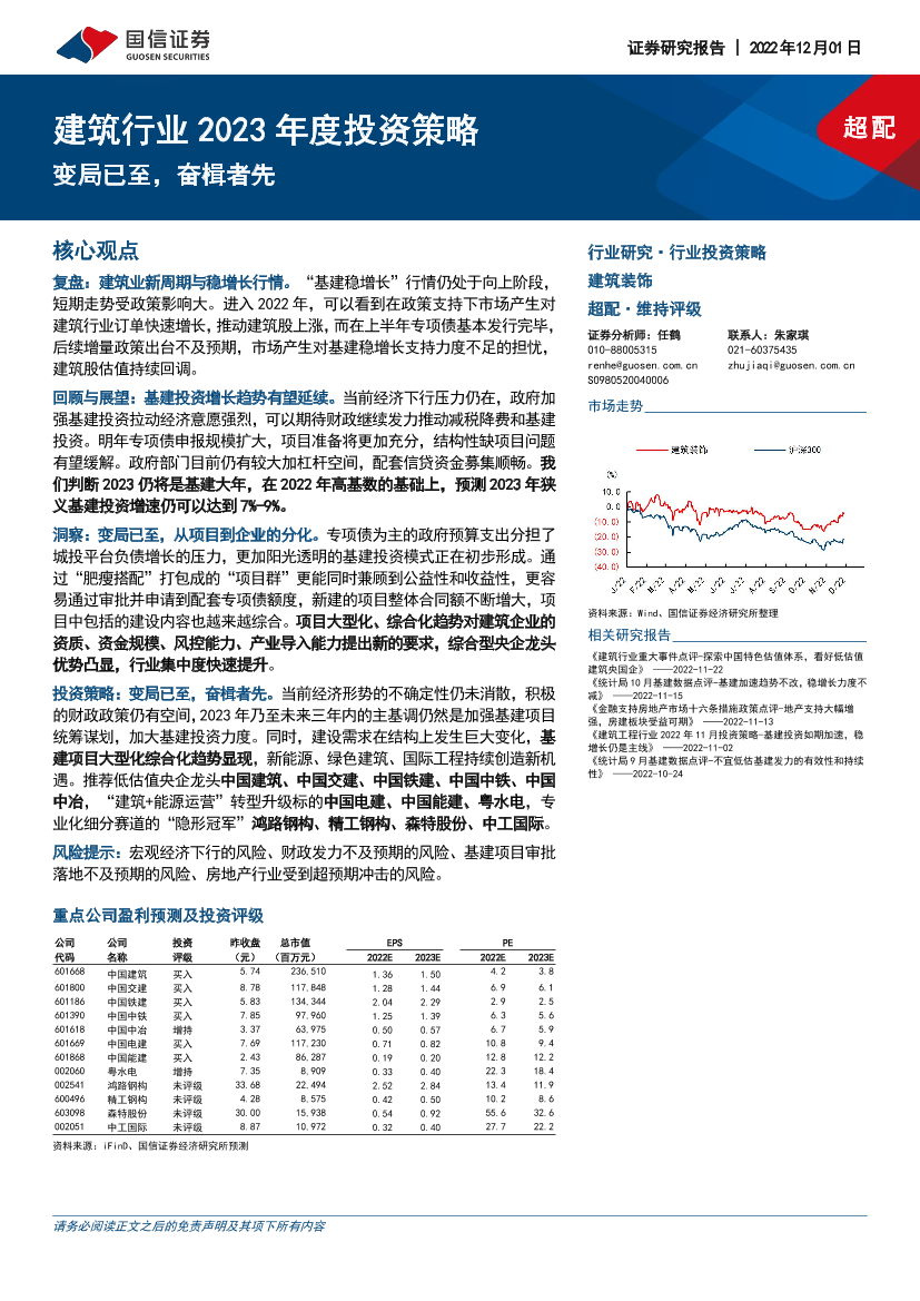 建筑行业2023年度投资策略：变局已至，奋楫者先-20221201-国信证券-38页建筑行业2023年度投资策略：变局已至，奋楫者先-20221201-国信证券-38页_1.png