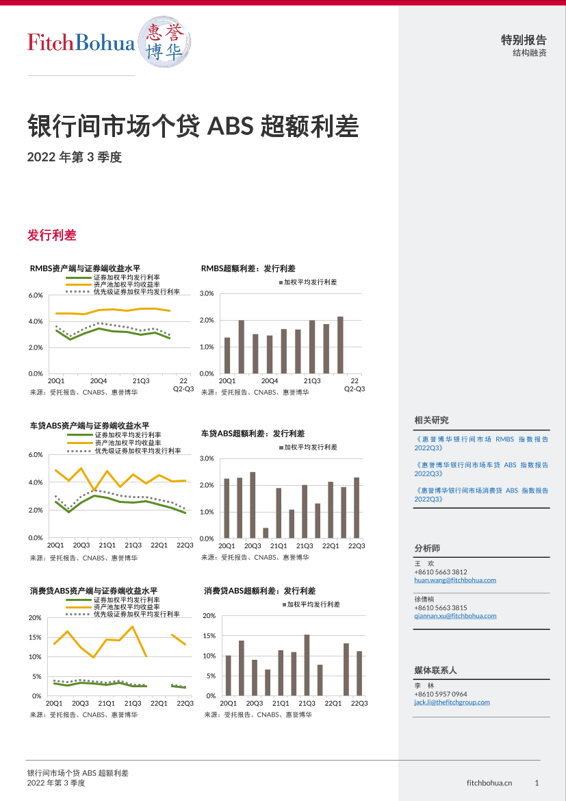 惠誉博华-银行间市场个贷ABS超额利差报告2022Q3-8页惠誉博华-银行间市场个贷ABS超额利差报告2022Q3-8页_1.png