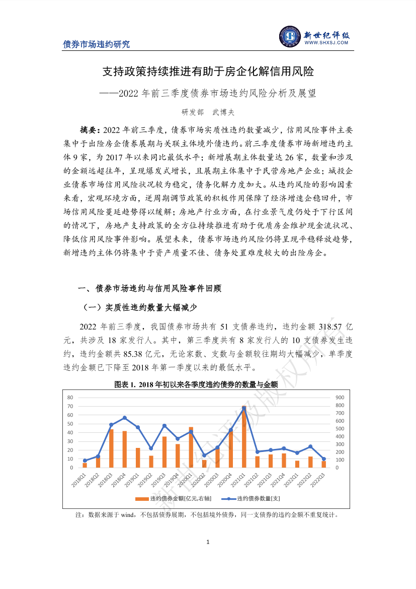 新世纪评级-支持政策持续推进有助于房企化解信用风险——2022年前三季度债券市场违约风险分析及展望-14页新世纪评级-支持政策持续推进有助于房企化解信用风险——2022年前三季度债券市场违约风险分析及展望-14页_1.png