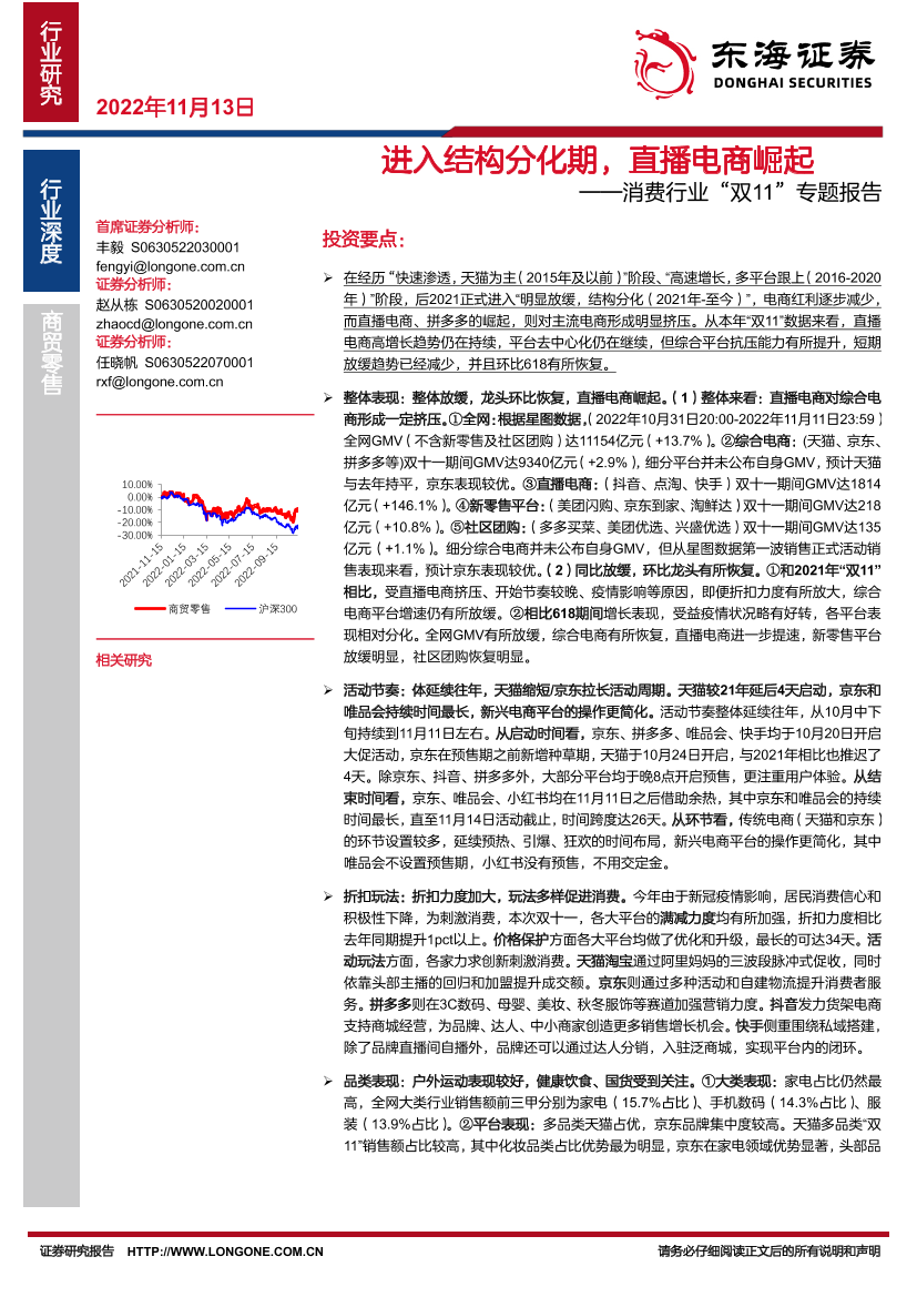 消费行业“双11”专题报告：进入结构分化期，直播电商崛起-20221113-东海证券-27页消费行业“双11”专题报告：进入结构分化期，直播电商崛起-20221113-东海证券-27页_1.png