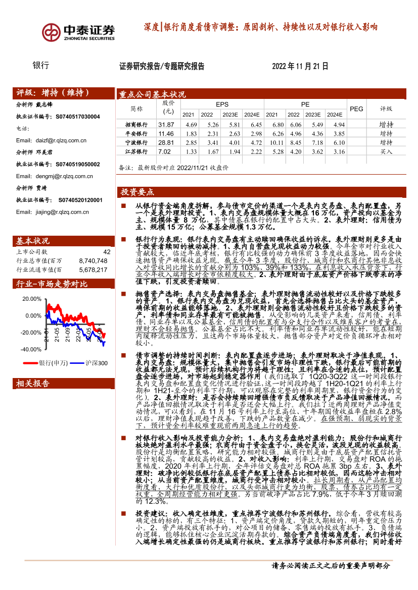银行业：深度银行角度看债市调整，原因剖析、持续性以及对银行收入影响-20221121-中泰证券-23页银行业：深度银行角度看债市调整，原因剖析、持续性以及对银行收入影响-20221121-中泰证券-23页_1.png