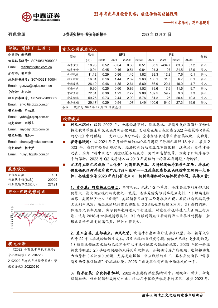 23年有色行业年度投资策略：被低估的供应链瓶颈，行至水深处，花开春暖时-20221221-中泰证券-92页23年有色行业年度投资策略：被低估的供应链瓶颈，行至水深处，花开春暖时-20221221-中泰证券-92页_1.png