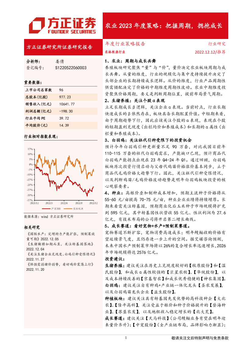 农业2023年度策略：把握周期，拥抱成长-20221212-方正证券-42页农业2023年度策略：把握周期，拥抱成长-20221212-方正证券-42页_1.png