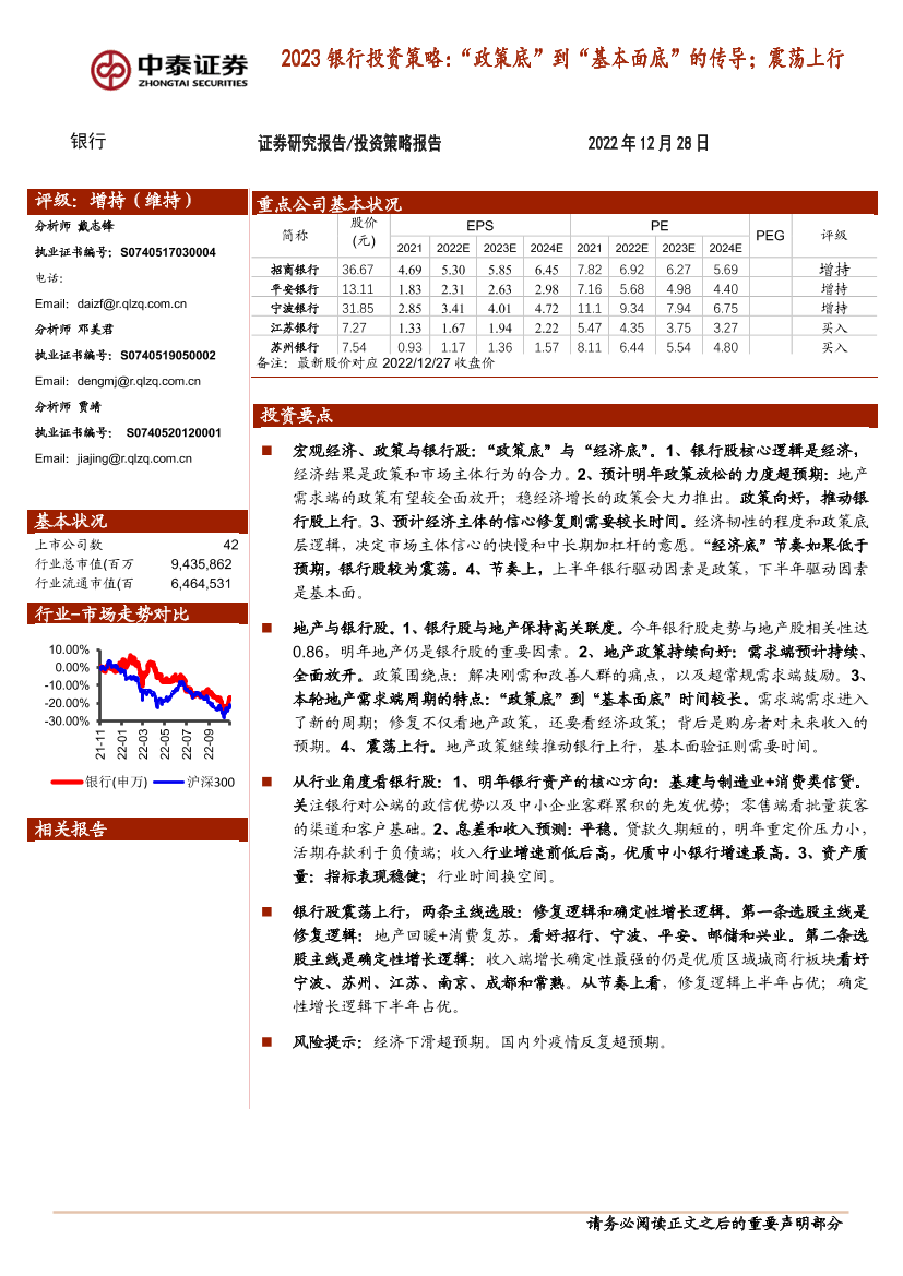 2023银行业投资策略：“政策底”到“基本面底”的传导；震荡上行-20221228-中泰证券-49页2023银行业投资策略：“政策底”到“基本面底”的传导；震荡上行-20221228-中泰证券-49页_1.png