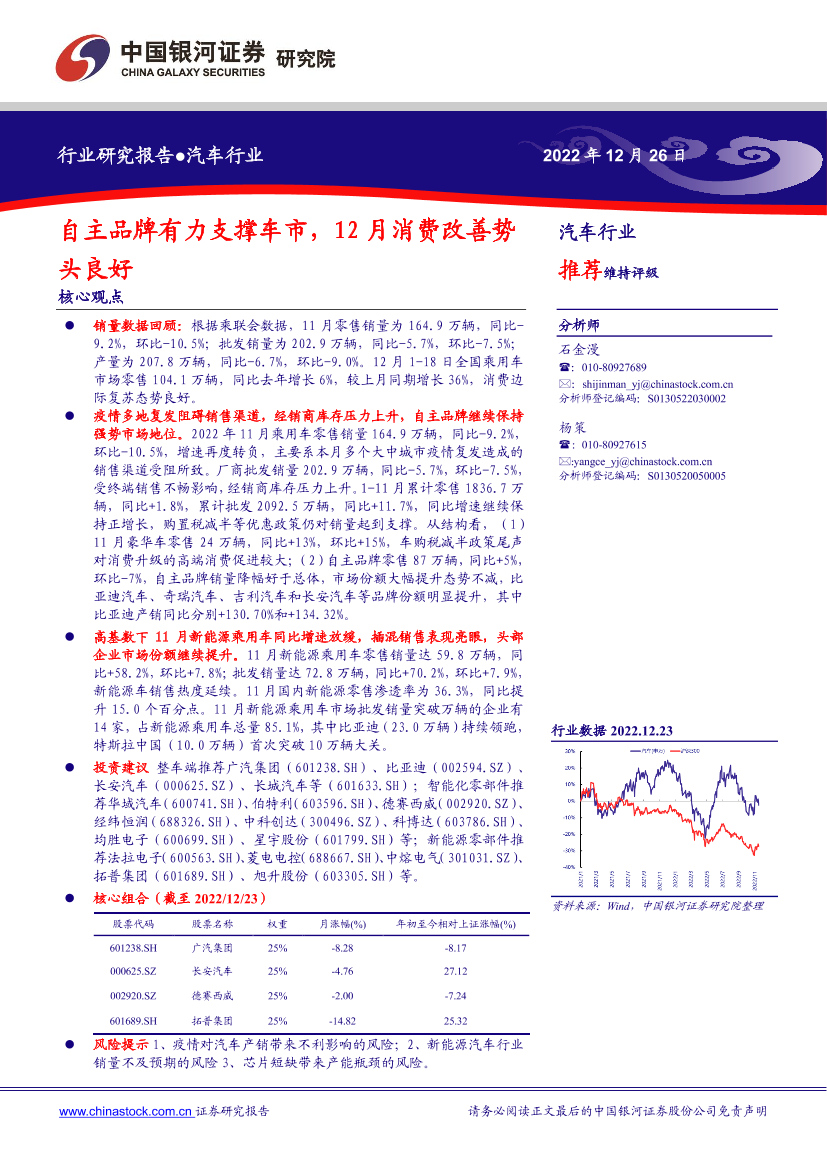 汽车行业：自主品牌有力支撑车市，12月消费改善势头良好-20221226-银河证券-19页汽车行业：自主品牌有力支撑车市，12月消费改善势头良好-20221226-银河证券-19页_1.png