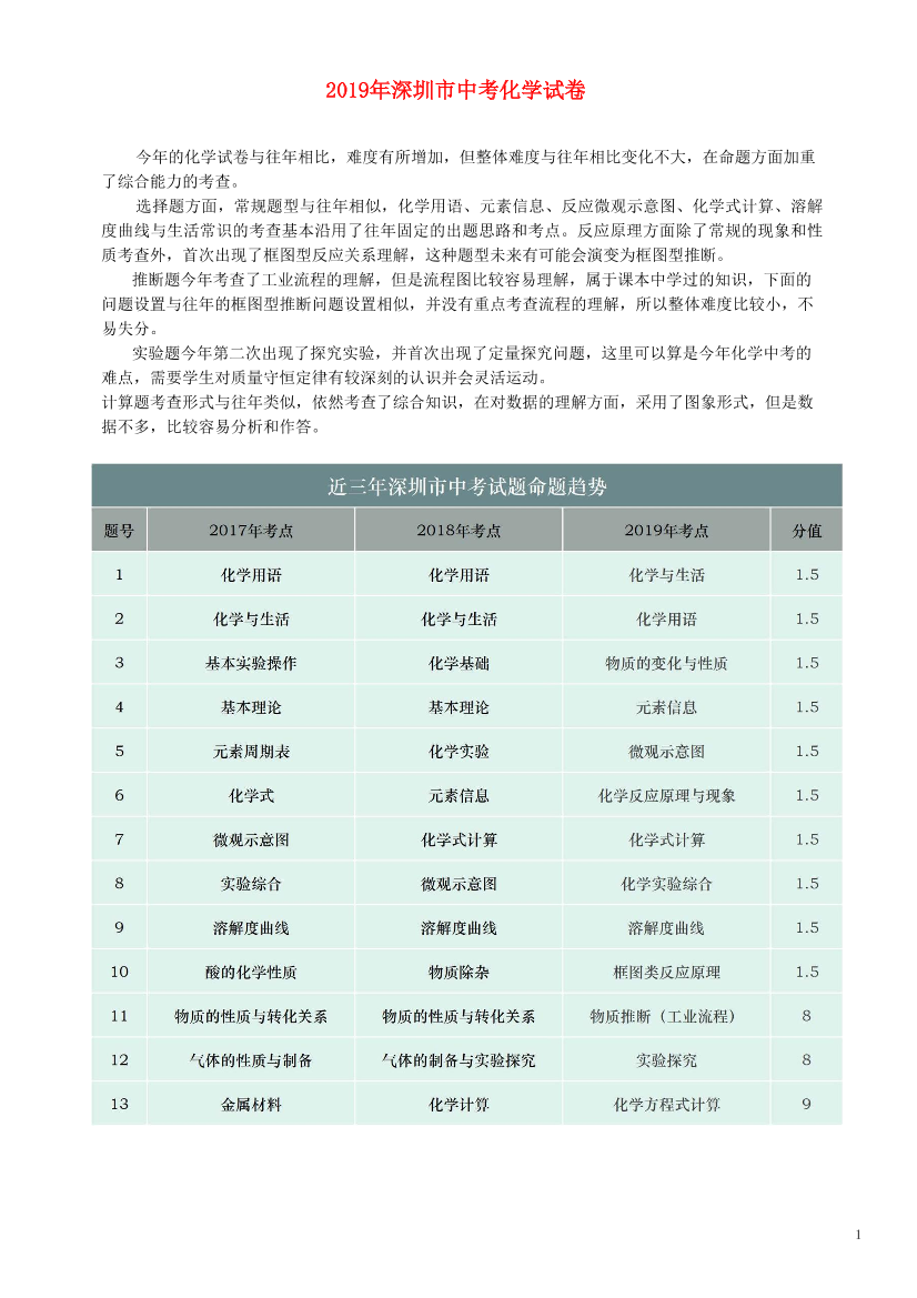 l377nx5ni0nrcbtsl377nx5ni0nrcbts_1.png