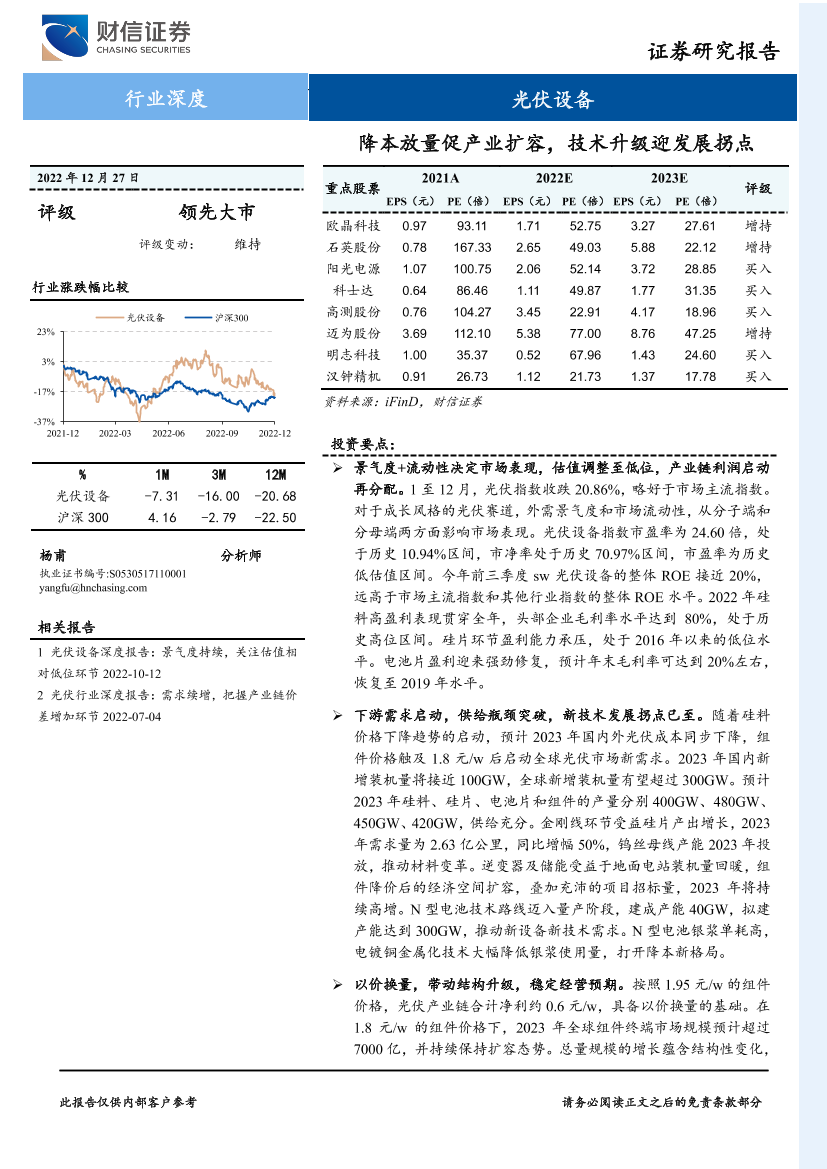 光伏设备行业深度：降本放量促产业扩容，技术升级迎发展拐点-20221227-财信证券-34页光伏设备行业深度：降本放量促产业扩容，技术升级迎发展拐点-20221227-财信证券-34页_1.png