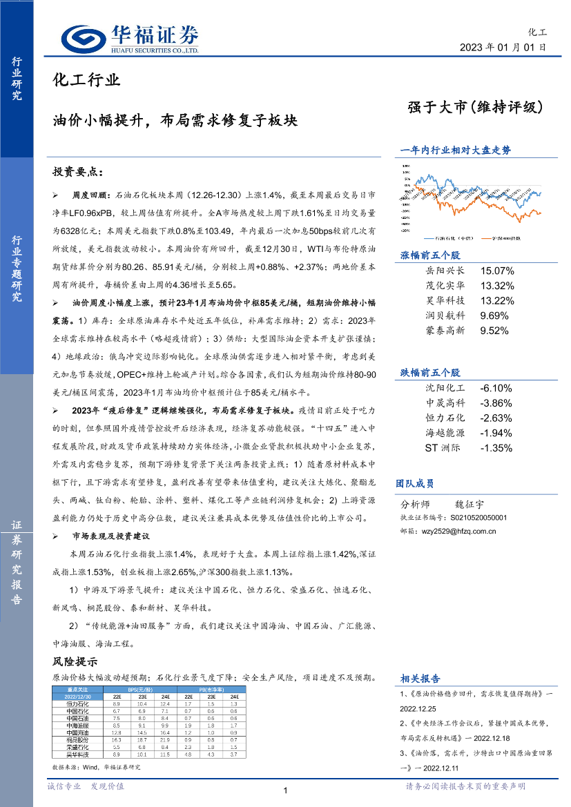 化工行业：油价小幅提升，布局需求修复子板块-20230101-华福证券-21页化工行业：油价小幅提升，布局需求修复子板块-20230101-华福证券-21页_1.png