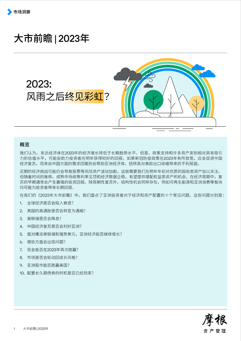 摩根大通2023展望-13页摩根大通2023展望-13页_1.png