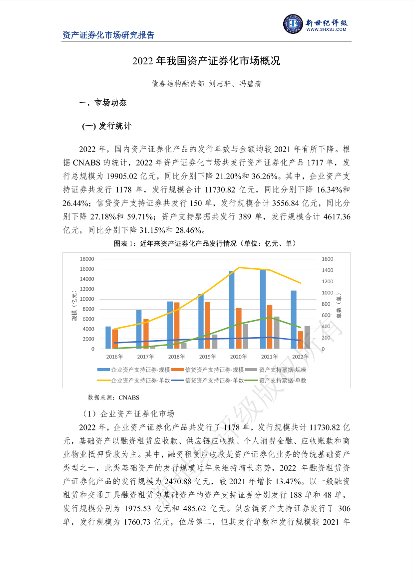 新世纪评级-2022年我国资产证券化市场概况-18页新世纪评级-2022年我国资产证券化市场概况-18页_1.png