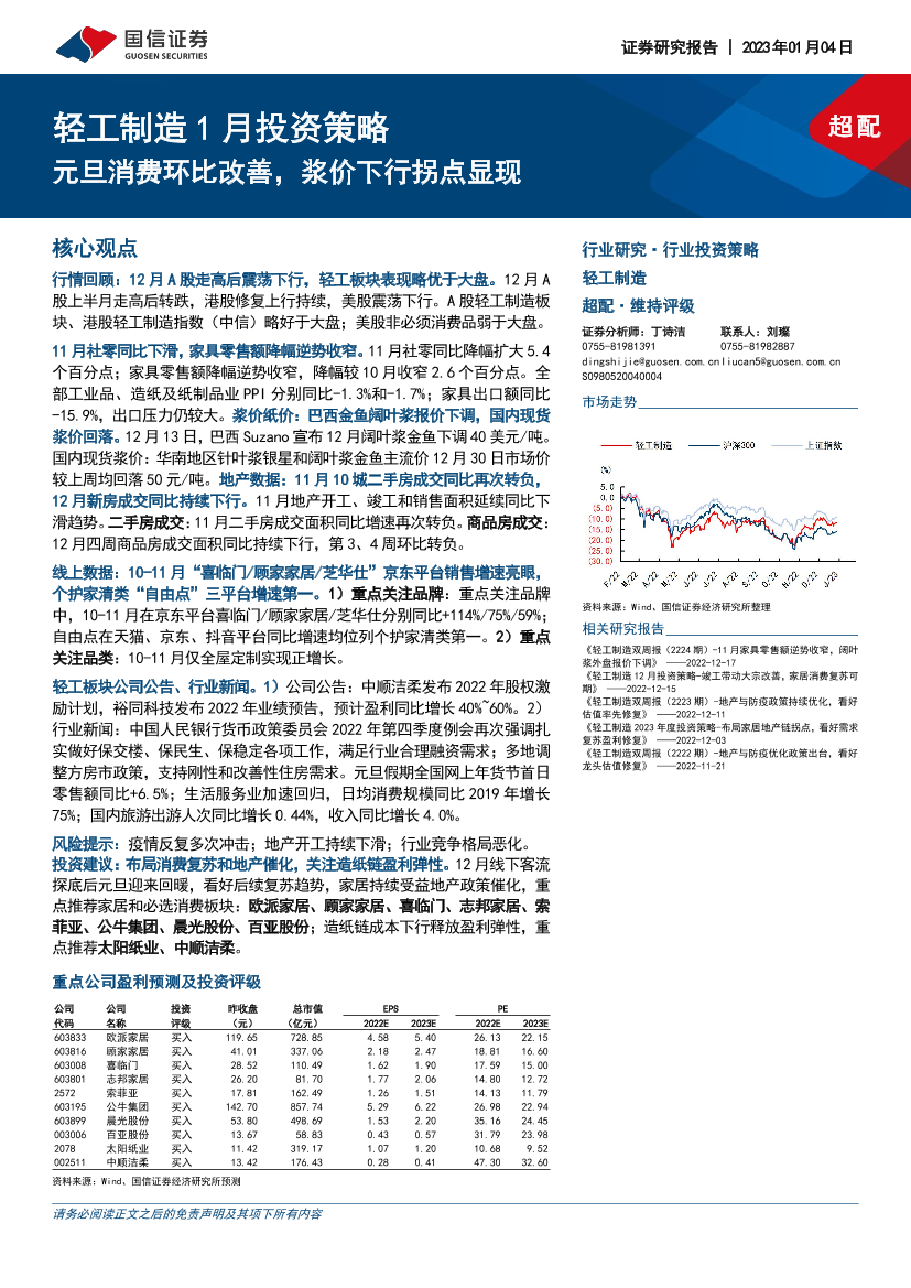 轻工制造行业1月投资策略：元旦消费环比改善，浆价下行拐点显现-20230104-国信证券-27页轻工制造行业1月投资策略：元旦消费环比改善，浆价下行拐点显现-20230104-国信证券-27页_1.png