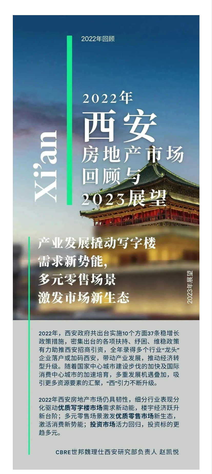 2022年西安房地产市场回顾与2023年展望-9页2022年西安房地产市场回顾与2023年展望-9页_1.png